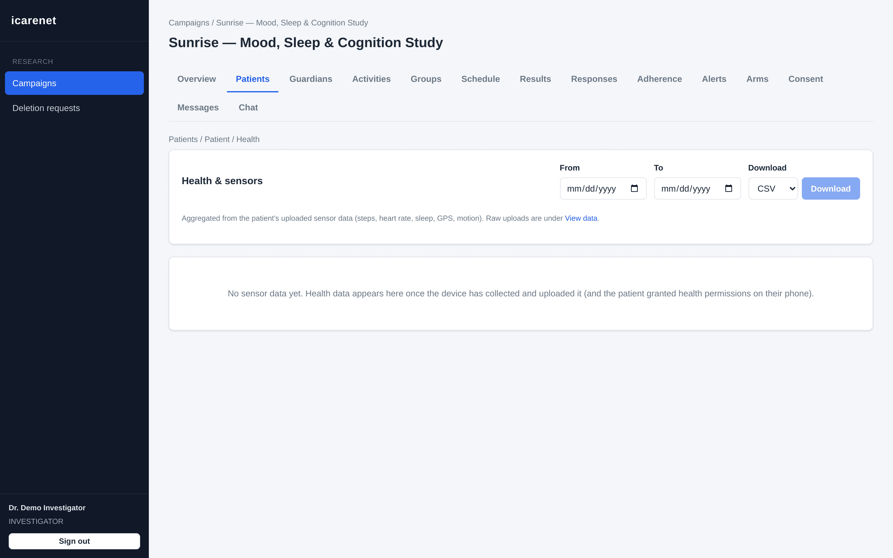 I-Carenet health and sensor dashboard